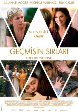 Geçmişin Sırları poster