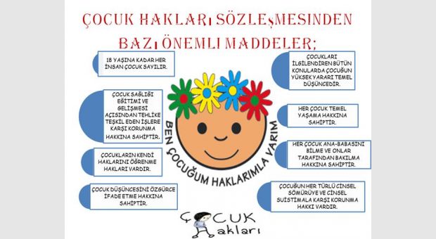 ÇOCUK Haklari Şenliğinde Buluşuyoruz