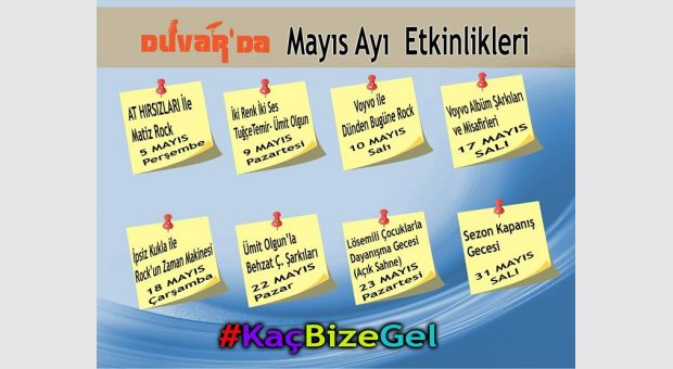 Mayıs Ayı Etkinleri(Duvar)